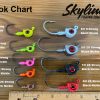 Skyline Bunker Swimbait Jig Head